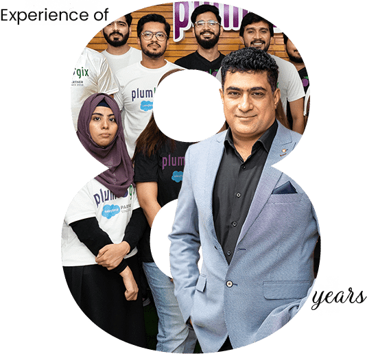 75+ Years of Salesforce & Business Experience