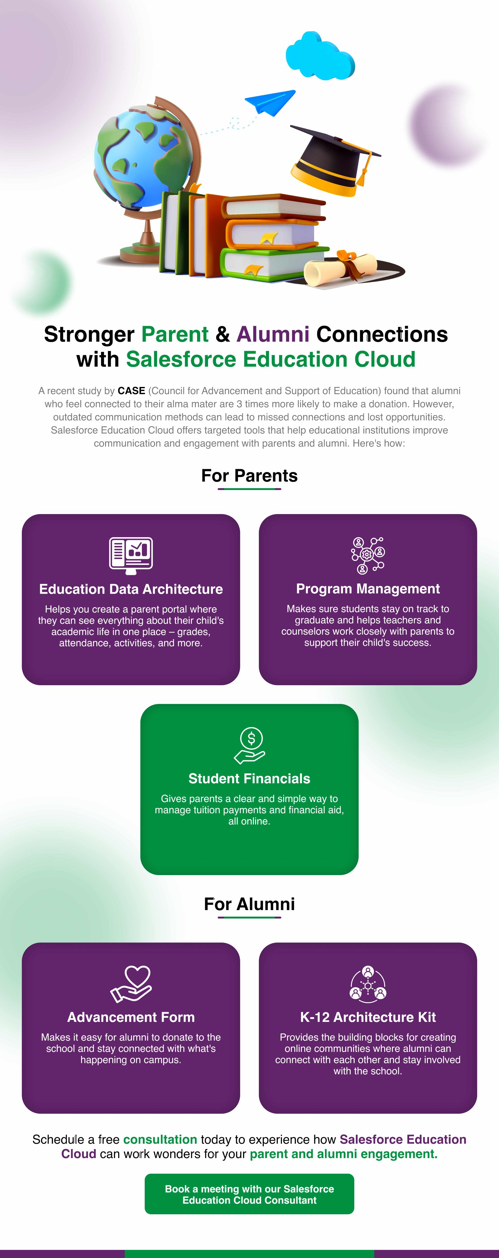 Stronger Parent & Alumni Connections with Salesforce Education Cloud