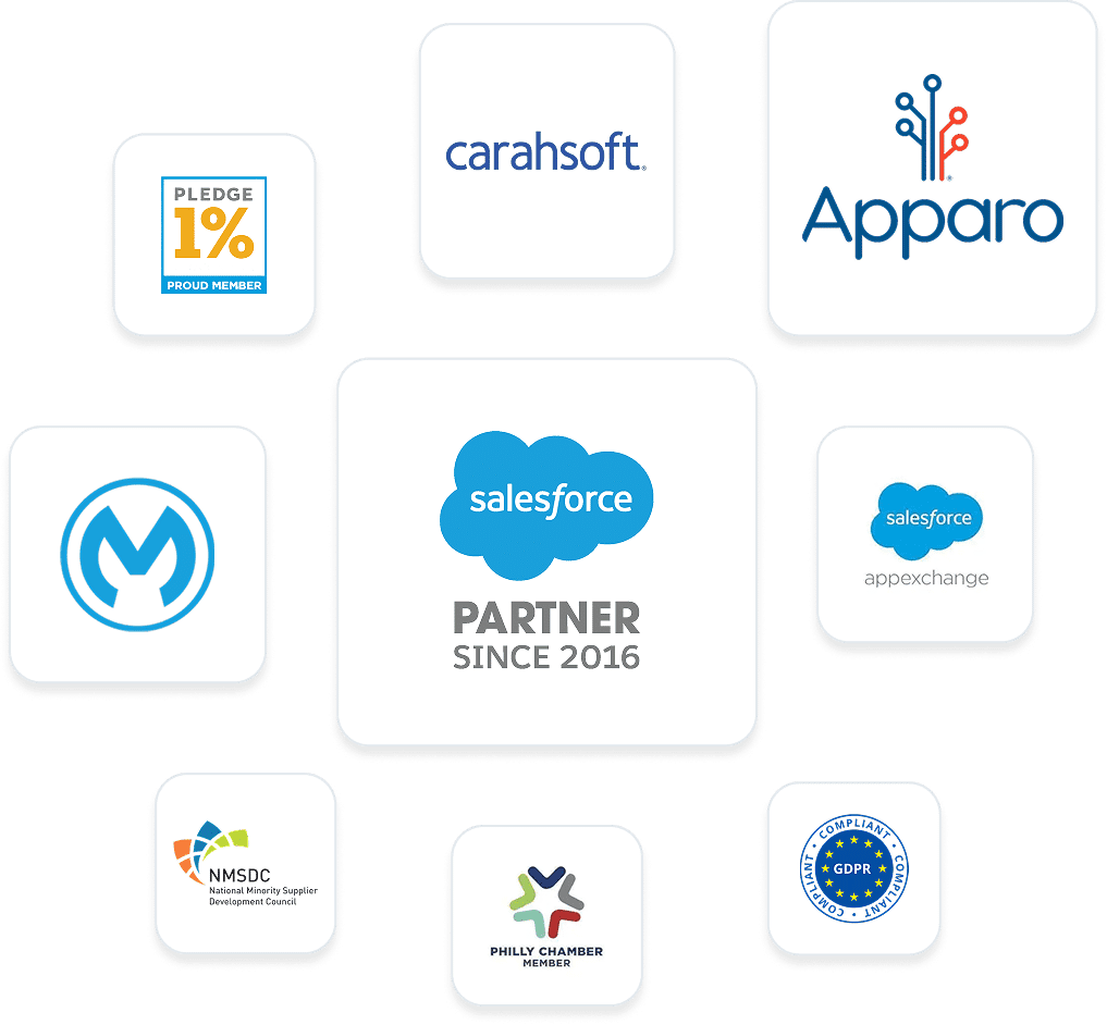 Salesforce managed services provider